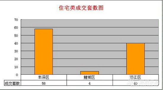 丰泽gdp_少年纪事丰泽文x丰年(3)